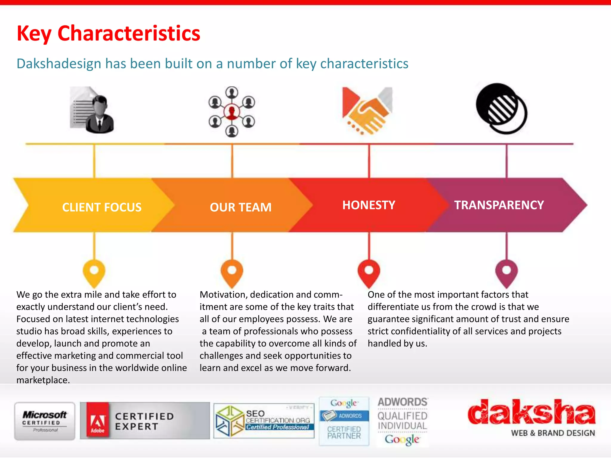 Key Characteristics
Dakshadesign has been built on a number of key characteristics
We go the extra mile and take effort to
exactly understand our client’s need.
Focused on latest internet technologies
studio has broad skills, experiences to
develop, launch and promote an
effective marketing and commercial tool
for your business in the worldwide online
marketplace.
One of the most important factors that
differentiate us from the crowd is that we
guarantee significant amount of trust and ensure
strict confidentiality of all services and projects
handled by us.
Motivation, dedication and comm-
itment are some of the key traits that
all of our employees possess. We are
a team of professionals who possess
the capability to overcome all kinds of
challenges and seek opportunities to
learn and excel as we move forward.
CLIENT FOCUS OUR TEAM HONESTY TRANSPARENCY
 