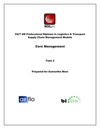 CILT UK Professional Diploma in Logistics & Transport
Supply Chain Management Module
Core Management
Task 2
Prepared for Samantha Mars
 