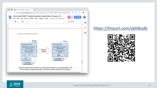 Copyright © 2018, Oracle and/or its affiliates. All rights reserved. 28
https://tinyurl.com/ybh8sx8j
 