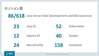 Copyright © 2018, Oracle and/or its affiliates. All rights reserved. 7
Java Server-Side Development and Microservices
23
12
24
86/618
Java EE
Jakarta EE
MicroProfile
52
40
158
Kubernetes
Docker
Container
 