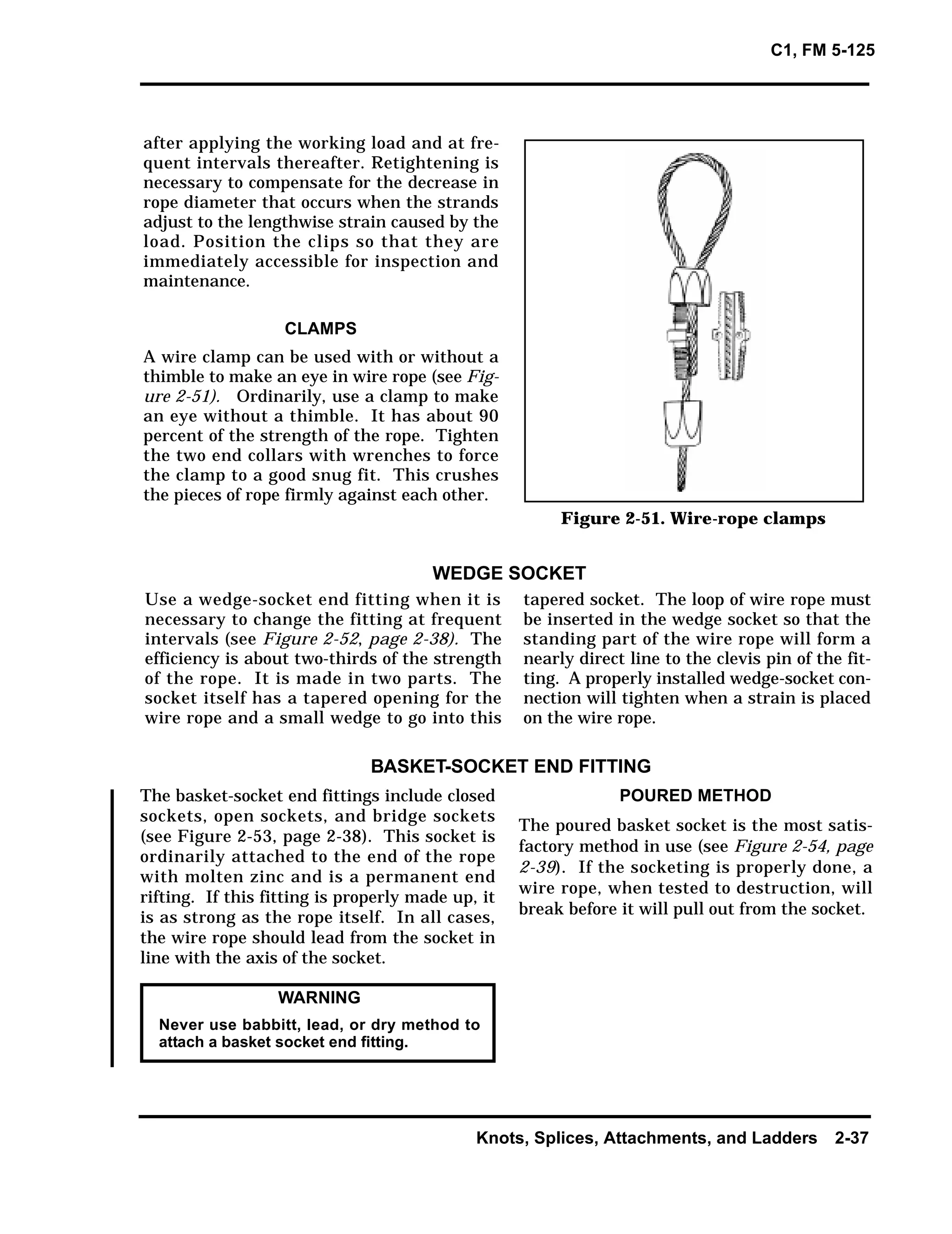 C1fm5 125-rigging method | PDF