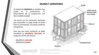 CAPÍTULO 1: SISTEMAS ESTRUCTURALES
CURSO: ESTRUCTURACIÓN, PREDIMENSIONAMIENTO Y ANÁLISIS
DE EDIFICIOS
ING. CHRISTIAN ASMAT GARAYCOCHEA
102
El sistema de albañilería es también muy
usado en la construcción. Es
descendiente de la construcción con
tierra (adobe y tapial).
Los muros son los elementos verticales
que transmiten la carga desde el techo
hacia la cimentación. Se puede combinar
con pórticos.
Para que sea sismo resistente, se debe
considerar la albañilería reforzada, en
cualquiera de las dos formas:
- Albañilería confinada
- Albañilería armada
MUROS Y ARRIOSTRES
 