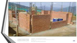 CAPÍTULO 1: SISTEMAS ESTRUCTURALES
CURSO: ESTRUCTURACIÓN, PREDIMENSIONAMIENTO Y ANÁLISIS
DE EDIFICIOS
ING. CHRISTIAN ASMAT GARAYCOCHEA
105
 