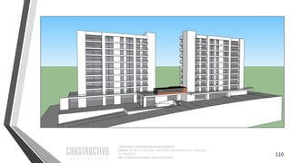 CAPÍTULO 1: SISTEMAS ESTRUCTURALES
CURSO: ESTRUCTURACIÓN, PREDIMENSIONAMIENTO Y ANÁLISIS
DE EDIFICIOS
ING. CHRISTIAN ASMAT GARAYCOCHEA
110
 