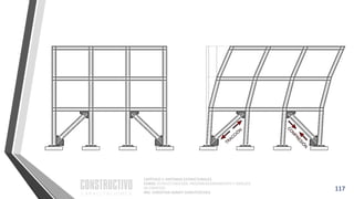 CAPÍTULO 1: SISTEMAS ESTRUCTURALES
CURSO: ESTRUCTURACIÓN, PREDIMENSIONAMIENTO Y ANÁLISIS
DE EDIFICIOS
ING. CHRISTIAN ASMAT GARAYCOCHEA
117
 