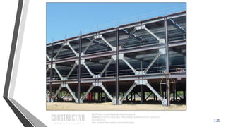 CAPÍTULO 1: SISTEMAS ESTRUCTURALES
CURSO: ESTRUCTURACIÓN, PREDIMENSIONAMIENTO Y ANÁLISIS
DE EDIFICIOS
ING. CHRISTIAN ASMAT GARAYCOCHEA
120
 
