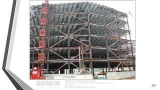 CAPÍTULO 1: SISTEMAS ESTRUCTURALES
CURSO: ESTRUCTURACIÓN, PREDIMENSIONAMIENTO Y ANÁLISIS
DE EDIFICIOS
ING. CHRISTIAN ASMAT GARAYCOCHEA
121
 