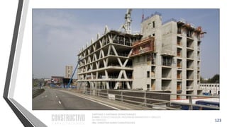 CAPÍTULO 1: SISTEMAS ESTRUCTURALES
CURSO: ESTRUCTURACIÓN, PREDIMENSIONAMIENTO Y ANÁLISIS
DE EDIFICIOS
ING. CHRISTIAN ASMAT GARAYCOCHEA
123
 