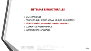 CAPÍTULO 1: SISTEMAS ESTRUCTURALES
CURSO: ESTRUCTURACIÓN, PREDIMENSIONAMIENTO Y ANÁLISIS
DE EDIFICIOS
ING. CHRISTIAN ASMAT GARAYCOCHEA
125
SISTEMAS ESTRUCTURALES
o CIMENTACIONES
o PÓRTICOS: COLUMNAS, VIGAS, MUROS, ARRIOSTRES
o TECHOS: LOSAS NERVADAS Y LOSAS MACIZAS
o ELEMENTOS PRESFORZADOS
o ESTRUCTURAS ESPECIALES
 