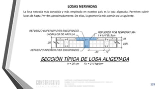 CAPÍTULO 1: SISTEMAS ESTRUCTURALES
CURSO: ESTRUCTURACIÓN, PREDIMENSIONAMIENTO Y ANÁLISIS
DE EDIFICIOS
ING. CHRISTIAN ASMAT GARAYCOCHEA
La losa nervada más conocida y más empleada en nuestro país es la losa aligerada. Permiten cubrir
luces de hasta 7m~8m aproximadamente. De ellas, la geometría más común es la siguiente:
129
LOSAS NERVADAS
 