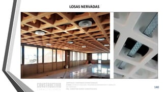 CAPÍTULO 1: SISTEMAS ESTRUCTURALES
CURSO: ESTRUCTURACIÓN, PREDIMENSIONAMIENTO Y ANÁLISIS
DE EDIFICIOS
ING. CHRISTIAN ASMAT GARAYCOCHEA
140
LOSAS NERVADAS
 