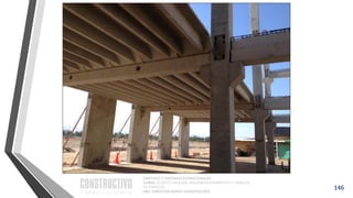 CAPÍTULO 1: SISTEMAS ESTRUCTURALES
CURSO: ESTRUCTURACIÓN, PREDIMENSIONAMIENTO Y ANÁLISIS
DE EDIFICIOS
ING. CHRISTIAN ASMAT GARAYCOCHEA
146
 