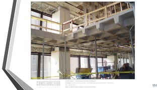 CAPÍTULO 1: SISTEMAS ESTRUCTURALES
CURSO: ESTRUCTURACIÓN, PREDIMENSIONAMIENTO Y ANÁLISIS
DE EDIFICIOS
ING. CHRISTIAN ASMAT GARAYCOCHEA
151
 