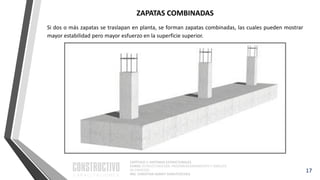 CAPÍTULO 1: SISTEMAS ESTRUCTURALES
CURSO: ESTRUCTURACIÓN, PREDIMENSIONAMIENTO Y ANÁLISIS
DE EDIFICIOS
ING. CHRISTIAN ASMAT GARAYCOCHEA
17
Si dos o más zapatas se traslapan en planta, se forman zapatas combinadas, las cuales pueden mostrar
mayor estabilidad pero mayor esfuerzo en la superficie superior.
ZAPATAS COMBINADAS
 