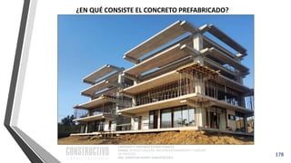 CAPÍTULO 1: SISTEMAS ESTRUCTURALES
CURSO: ESTRUCTURACIÓN, PREDIMENSIONAMIENTO Y ANÁLISIS
DE EDIFICIOS
ING. CHRISTIAN ASMAT GARAYCOCHEA
178
¿EN QUÉ CONSISTE EL CONCRETO PREFABRICADO?
 