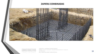 CAPÍTULO 1: SISTEMAS ESTRUCTURALES
CURSO: ESTRUCTURACIÓN, PREDIMENSIONAMIENTO Y ANÁLISIS
DE EDIFICIOS
ING. CHRISTIAN ASMAT GARAYCOCHEA
18
ZAPATAS COMBINADAS
 