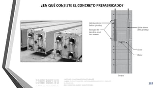 CAPÍTULO 1: SISTEMAS ESTRUCTURALES
CURSO: ESTRUCTURACIÓN, PREDIMENSIONAMIENTO Y ANÁLISIS
DE EDIFICIOS
ING. CHRISTIAN ASMAT GARAYCOCHEA
183
¿EN QUÉ CONSISTE EL CONCRETO PREFABRICADO?
 