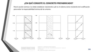 CAPÍTULO 1: SISTEMAS ESTRUCTURALES
CURSO: ESTRUCTURACIÓN, PREDIMENSIONAMIENTO Y ANÁLISIS
DE EDIFICIOS
ING. CHRISTIAN ASMAT GARAYCOCHEA
186
¿EN QUÉ CONSISTE EL CONCRETO PREFABRICADO?
Para la acción sísmica sí se debe establecer claramente cuál es el sistema sismo resistente de la edificación
para evitar la responsabilidad sísmica de las uniones.
 