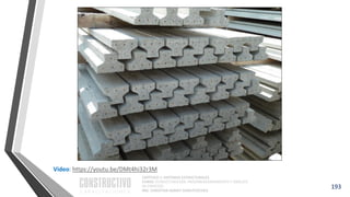 CAPÍTULO 1: SISTEMAS ESTRUCTURALES
CURSO: ESTRUCTURACIÓN, PREDIMENSIONAMIENTO Y ANÁLISIS
DE EDIFICIOS
ING. CHRISTIAN ASMAT GARAYCOCHEA
193
Video: https://youtu.be/DMt4hi32r3M
 