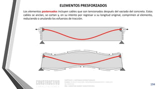 CAPÍTULO 1: SISTEMAS ESTRUCTURALES
CURSO: ESTRUCTURACIÓN, PREDIMENSIONAMIENTO Y ANÁLISIS
DE EDIFICIOS
ING. CHRISTIAN ASMAT GARAYCOCHEA
194
Los elementos postensados incluyen cables que son tensionados después del vaciado del concreto. Estos
cables se anclan, se cortan y, en su intento por regresar a su longitud original, comprimen al elemento,
reduciendo o anulando los esfuerzos de tracción.
ELEMENTOS PRESFORZADOS
 