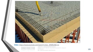 CAPÍTULO 1: SISTEMAS ESTRUCTURALES
CURSO: ESTRUCTURACIÓN, PREDIMENSIONAMIENTO Y ANÁLISIS
DE EDIFICIOS
ING. CHRISTIAN ASMAT GARAYCOCHEA
195
Video: https://www.youtube.com/watch?v=bisr_3RWBs4&t=2s
 