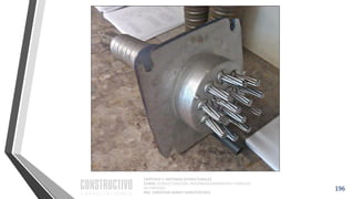 CAPÍTULO 1: SISTEMAS ESTRUCTURALES
CURSO: ESTRUCTURACIÓN, PREDIMENSIONAMIENTO Y ANÁLISIS
DE EDIFICIOS
ING. CHRISTIAN ASMAT GARAYCOCHEA
196
 