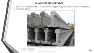 CAPÍTULO 1: SISTEMAS ESTRUCTURALES
CURSO: ESTRUCTURACIÓN, PREDIMENSIONAMIENTO Y ANÁLISIS
DE EDIFICIOS
ING. CHRISTIAN ASMAT GARAYCOCHEA
198
La forma de sus secciones se basan en tener menor área pero mayor momento de inercia. De esta forma
se optimiza el material.
ELEMENTOS PRESFORZADOS
 