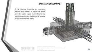 CAPÍTULO 1: SISTEMAS ESTRUCTURALES
CURSO: ESTRUCTURACIÓN, PREDIMENSIONAMIENTO Y ANÁLISIS
DE EDIFICIOS
ING. CHRISTIAN ASMAT GARAYCOCHEA
20
Si la columna transmite un momento
flector muy grande, la zapata se puede
conectar a otra zapata mediante una viga
de cimentación con el objetivo de generar
mayor estabilidad al volteo.
ZAPATAS CONECTADAS
 