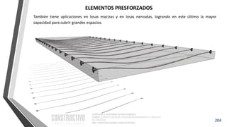 CAPÍTULO 1: SISTEMAS ESTRUCTURALES
CURSO: ESTRUCTURACIÓN, PREDIMENSIONAMIENTO Y ANÁLISIS
DE EDIFICIOS
ING. CHRISTIAN ASMAT GARAYCOCHEA
204
También tiene aplicaciones en losas macizas y en losas nervadas, logrando en este último la mayor
capacidad para cubrir grandes espacios.
ELEMENTOS PRESFORZADOS
 