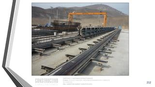CAPÍTULO 1: SISTEMAS ESTRUCTURALES
CURSO: ESTRUCTURACIÓN, PREDIMENSIONAMIENTO Y ANÁLISIS
DE EDIFICIOS
ING. CHRISTIAN ASMAT GARAYCOCHEA
212
 