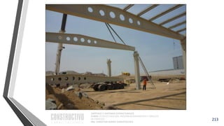 CAPÍTULO 1: SISTEMAS ESTRUCTURALES
CURSO: ESTRUCTURACIÓN, PREDIMENSIONAMIENTO Y ANÁLISIS
DE EDIFICIOS
ING. CHRISTIAN ASMAT GARAYCOCHEA
213
 