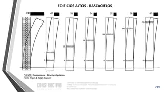CAPÍTULO 1: SISTEMAS ESTRUCTURALES
CURSO: ESTRUCTURACIÓN, PREDIMENSIONAMIENTO Y ANÁLISIS
DE EDIFICIOS
ING. CHRISTIAN ASMAT GARAYCOCHEA
219
FUENTE: Tragsysteme - Structure Systems.
Heino Engel & Ralph Rapson
EDIFICIOS ALTOS - RASCACIELOS
 