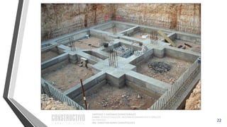 CAPÍTULO 1: SISTEMAS ESTRUCTURALES
CURSO: ESTRUCTURACIÓN, PREDIMENSIONAMIENTO Y ANÁLISIS
DE EDIFICIOS
ING. CHRISTIAN ASMAT GARAYCOCHEA
22
 