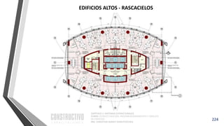 CAPÍTULO 1: SISTEMAS ESTRUCTURALES
CURSO: ESTRUCTURACIÓN, PREDIMENSIONAMIENTO Y ANÁLISIS
DE EDIFICIOS
ING. CHRISTIAN ASMAT GARAYCOCHEA
224
EDIFICIOS ALTOS - RASCACIELOS
 