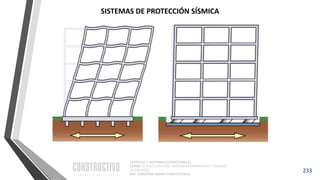 CAPÍTULO 1: SISTEMAS ESTRUCTURALES
CURSO: ESTRUCTURACIÓN, PREDIMENSIONAMIENTO Y ANÁLISIS
DE EDIFICIOS
ING. CHRISTIAN ASMAT GARAYCOCHEA
233
SISTEMAS DE PROTECCIÓN SÍSMICA
 