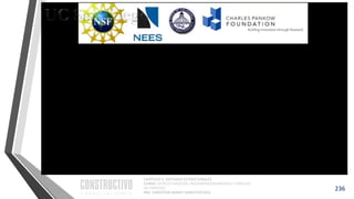 CAPÍTULO 1: SISTEMAS ESTRUCTURALES
CURSO: ESTRUCTURACIÓN, PREDIMENSIONAMIENTO Y ANÁLISIS
DE EDIFICIOS
ING. CHRISTIAN ASMAT GARAYCOCHEA
236
 