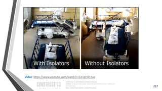 CAPÍTULO 1: SISTEMAS ESTRUCTURALES
CURSO: ESTRUCTURACIÓN, PREDIMENSIONAMIENTO Y ANÁLISIS
DE EDIFICIOS
ING. CHRISTIAN ASMAT GARAYCOCHEA
237
Video: https://www.youtube.com/watch?v=Eo1pFS0-hao
 