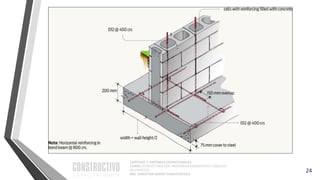 CAPÍTULO 1: SISTEMAS ESTRUCTURALES
CURSO: ESTRUCTURACIÓN, PREDIMENSIONAMIENTO Y ANÁLISIS
DE EDIFICIOS
ING. CHRISTIAN ASMAT GARAYCOCHEA
24
 