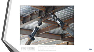 CAPÍTULO 1: SISTEMAS ESTRUCTURALES
CURSO: ESTRUCTURACIÓN, PREDIMENSIONAMIENTO Y ANÁLISIS
DE EDIFICIOS
ING. CHRISTIAN ASMAT GARAYCOCHEA
244
 