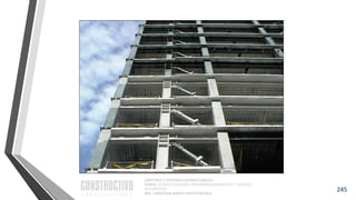 CAPÍTULO 1: SISTEMAS ESTRUCTURALES
CURSO: ESTRUCTURACIÓN, PREDIMENSIONAMIENTO Y ANÁLISIS
DE EDIFICIOS
ING. CHRISTIAN ASMAT GARAYCOCHEA
245
 