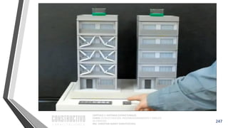 CAPÍTULO 1: SISTEMAS ESTRUCTURALES
CURSO: ESTRUCTURACIÓN, PREDIMENSIONAMIENTO Y ANÁLISIS
DE EDIFICIOS
ING. CHRISTIAN ASMAT GARAYCOCHEA
247
 