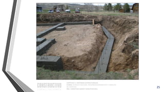 CAPÍTULO 1: SISTEMAS ESTRUCTURALES
CURSO: ESTRUCTURACIÓN, PREDIMENSIONAMIENTO Y ANÁLISIS
DE EDIFICIOS
ING. CHRISTIAN ASMAT GARAYCOCHEA
25
 