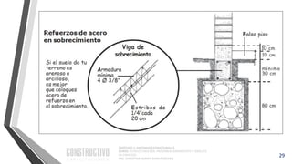 CAPÍTULO 1: SISTEMAS ESTRUCTURALES
CURSO: ESTRUCTURACIÓN, PREDIMENSIONAMIENTO Y ANÁLISIS
DE EDIFICIOS
ING. CHRISTIAN ASMAT GARAYCOCHEA
29
 