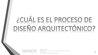 INTRODUCCIÓN
CURSO: ESTRUCTURACIÓN, PREDIMENSIONAMIENTO Y ANÁLISIS
DE EDIFICIOS
ING. CHRISTIAN ASMAT GARAYCOCHEA
3
 