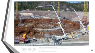 CAPÍTULO 1: SISTEMAS ESTRUCTURALES
CURSO: ESTRUCTURACIÓN, PREDIMENSIONAMIENTO Y ANÁLISIS
DE EDIFICIOS
ING. CHRISTIAN ASMAT GARAYCOCHEA
34
 