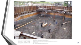 CAPÍTULO 1: SISTEMAS ESTRUCTURALES
CURSO: ESTRUCTURACIÓN, PREDIMENSIONAMIENTO Y ANÁLISIS
DE EDIFICIOS
ING. CHRISTIAN ASMAT GARAYCOCHEA
35
 