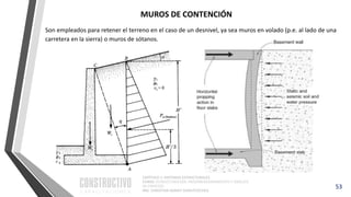 CAPÍTULO 1: SISTEMAS ESTRUCTURALES
CURSO: ESTRUCTURACIÓN, PREDIMENSIONAMIENTO Y ANÁLISIS
DE EDIFICIOS
ING. CHRISTIAN ASMAT GARAYCOCHEA
53
Son empleados para retener el terreno en el caso de un desnivel, ya sea muros en volado (p.e. al lado de una
carretera en la sierra) o muros de sótanos.
MUROS DE CONTENCIÓN
 