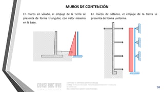 CAPÍTULO 1: SISTEMAS ESTRUCTURALES
CURSO: ESTRUCTURACIÓN, PREDIMENSIONAMIENTO Y ANÁLISIS
DE EDIFICIOS
ING. CHRISTIAN ASMAT GARAYCOCHEA
58
En muros en volado, el empuje de la tierra se
presenta de forma triangular, con valor máximo
en la base.
En muros de sótanos, el empuje de la tierra se
presenta de forma uniforme.
MUROS DE CONTENCIÓN
 