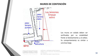 CAPÍTULO 1: SISTEMAS ESTRUCTURALES
CURSO: ESTRUCTURACIÓN, PREDIMENSIONAMIENTO Y ANÁLISIS
DE EDIFICIOS
ING. CHRISTIAN ASMAT GARAYCOCHEA
59
Los muros en volado deben ser
verificados por su estabilidad
frente al deslizamiento y al volteo.
Su comportamiento es similar a
una losa larga.
MUROS DE CONTENCIÓN
 