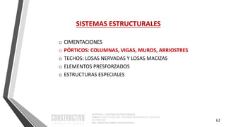 CAPÍTULO 1: SISTEMAS ESTRUCTURALES
CURSO: ESTRUCTURACIÓN, PREDIMENSIONAMIENTO Y ANÁLISIS
DE EDIFICIOS
ING. CHRISTIAN ASMAT GARAYCOCHEA
62
SISTEMAS ESTRUCTURALES
o CIMENTACIONES
o PÓRTICOS: COLUMNAS, VIGAS, MUROS, ARRIOSTRES
o TECHOS: LOSAS NERVADAS Y LOSAS MACIZAS
o ELEMENTOS PRESFORZADOS
o ESTRUCTURAS ESPECIALES
 